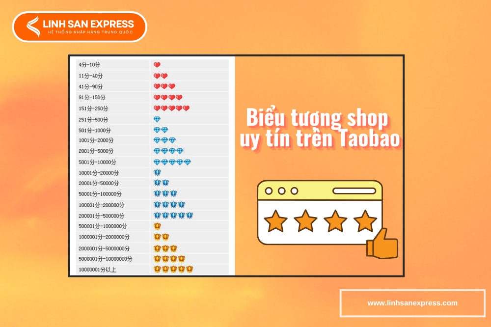 Biểu tượng shop uy tín trên Taobao